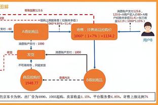 丹尼尔-马尔蒂尼：加盟蒙扎前与父亲谈过，他告诉我这是最佳选择