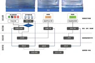 ?阿德巴约21+11+7 邓罗23分 班凯罗25+7+6 热火力克魔术