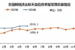 近4成球迷预测德国欧洲杯小组出局，仅8.1%球迷认为能夺冠