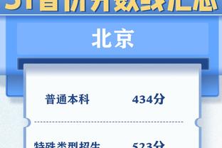 今日湖人战奇才 浓眉与雷迪什大概率出战 詹姆斯出战成疑